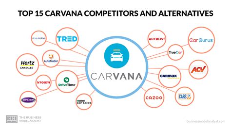 manalto competitors|Manalto Alternatives for Enterprise Businesses in 2023 .